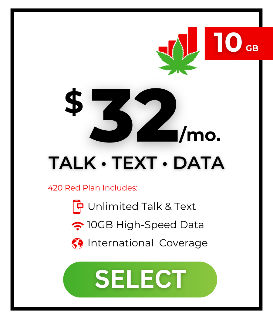 Unlimited talk, text and data with 10GB