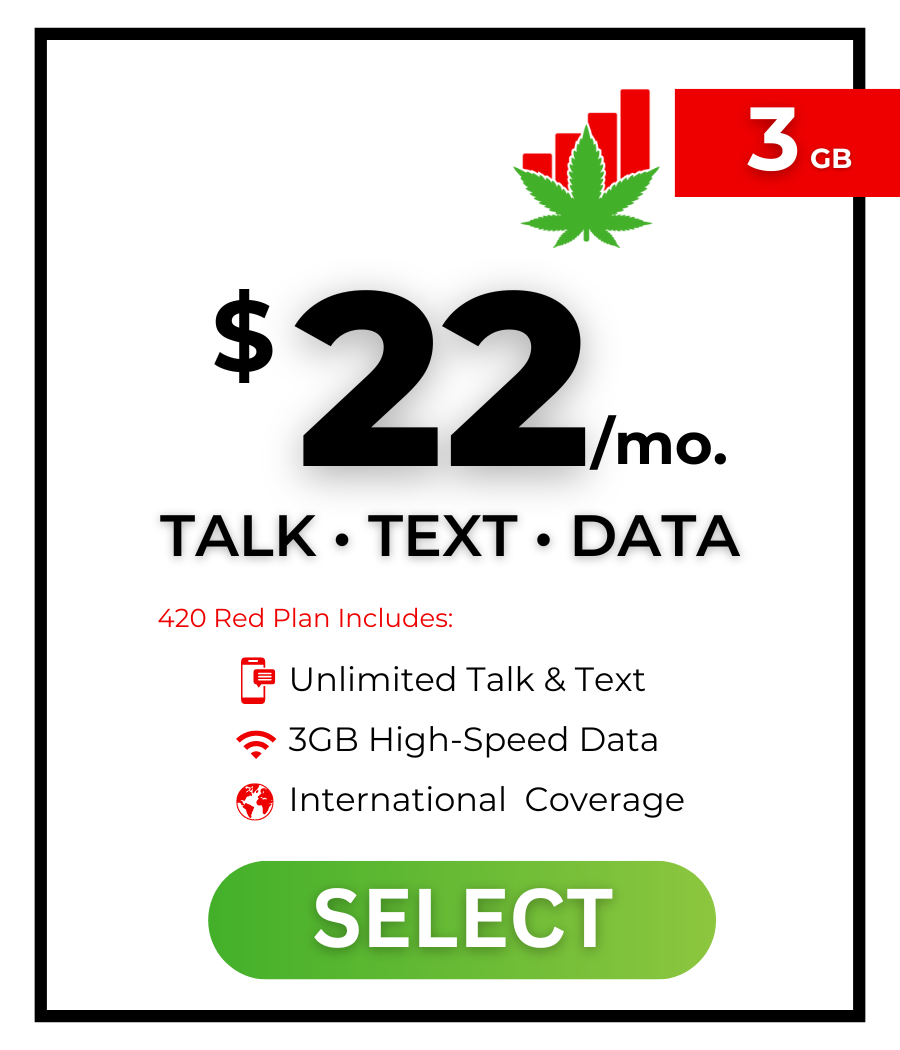 Unlimited talk, text and data with 3GB